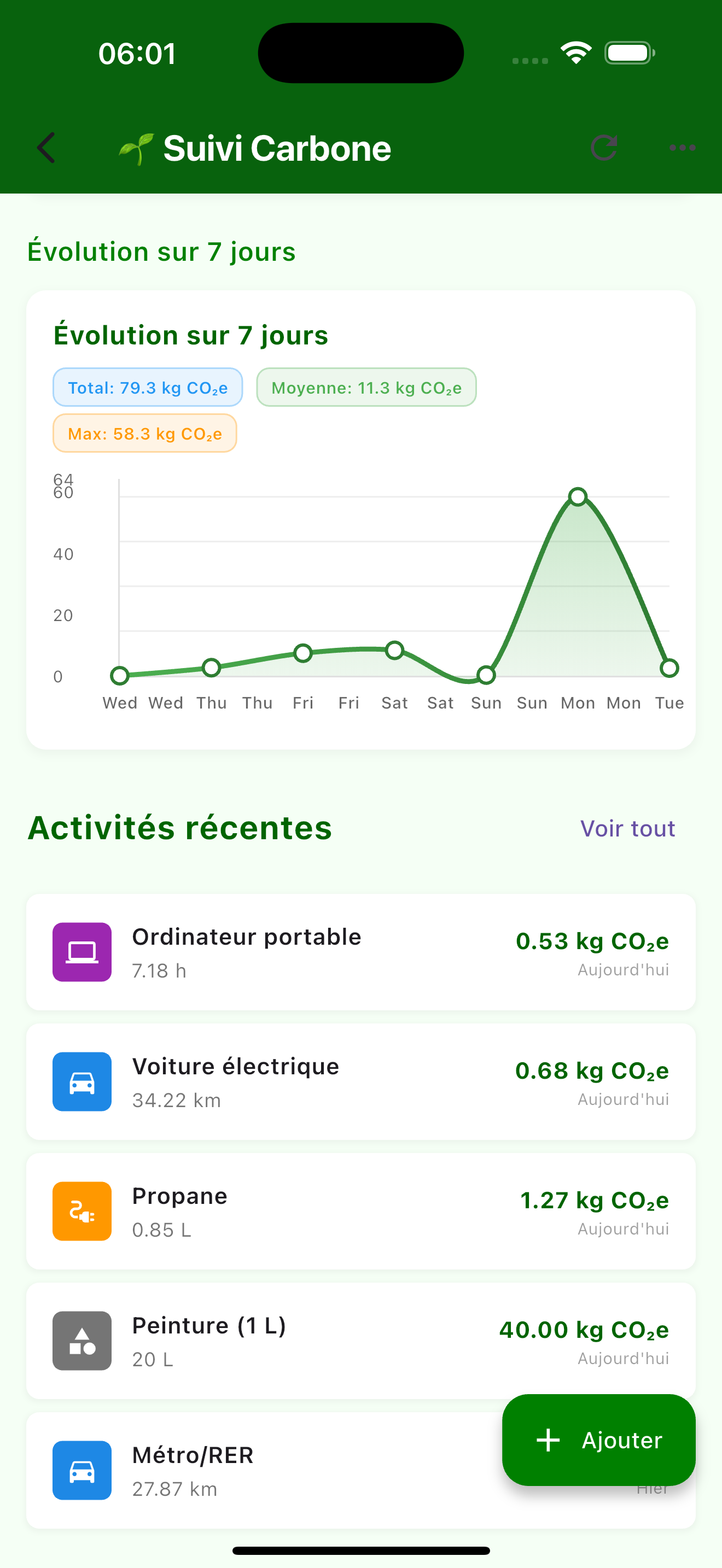 EcoTrackr - Application mobile iOS de suivi d'empreinte carbone - Écran Suivi 7 jours
